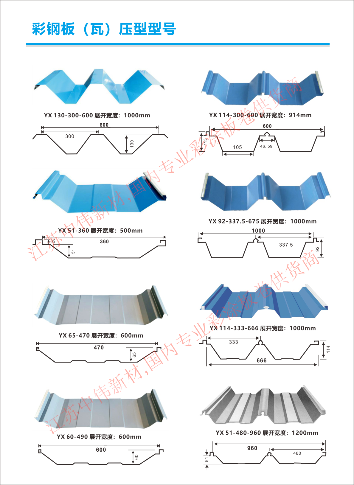 牙龈图片大全-牙龈高清图片下载-觅知网